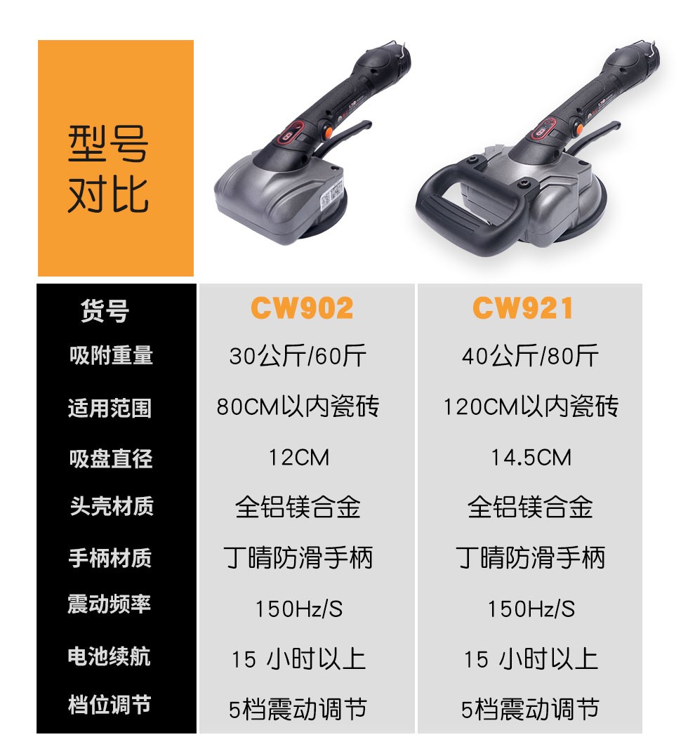 京選槽王瓷磚平鋪機貼磚機振動器新款電動牆磚地板磚自動鋪磚機原裝鋰