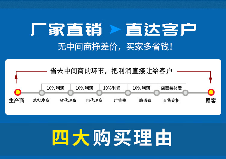 輕型貨架展示架倉庫貨架組裝置物架庫房倉儲地下室角鋼貨架家用 加厚