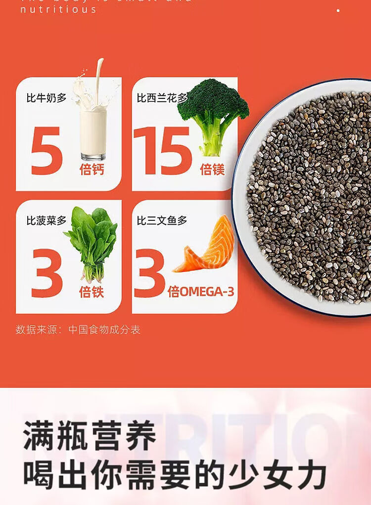 奇亚籽营养代餐奶昔轻卡饱腹食品50g/瓶六种口味混搭代餐食品 整盒6瓶