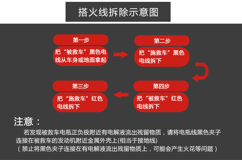 汽车电瓶线搭火线纯铜接电瓶搭线过江龙夹子搭车打火连接线搭电线3米