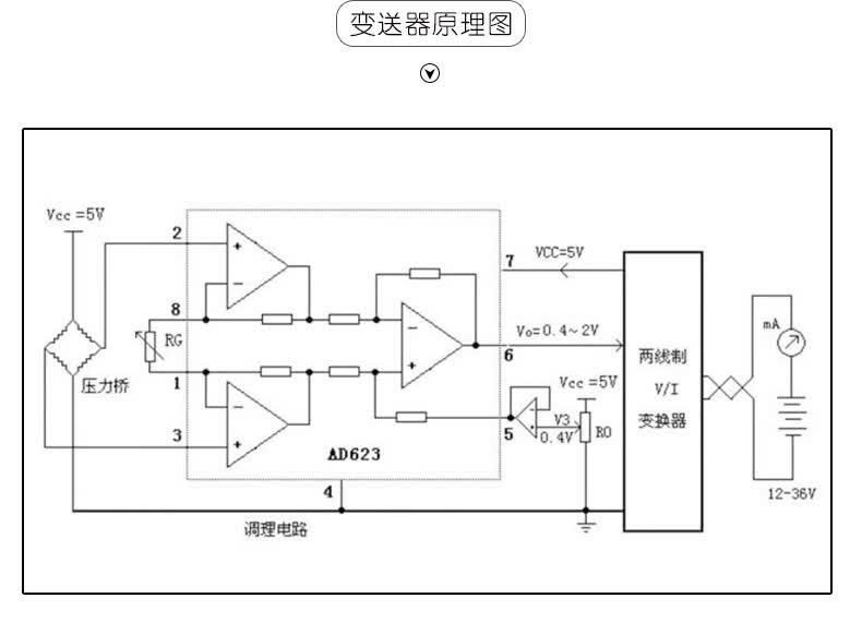 进口扩散硅压力变送器420ma05v010v高精度传感器气水油液压pust防水出