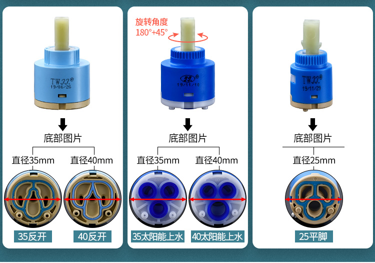 水龙头冷热陶瓷阀芯厨房面盆淋浴花洒混水阀开关35mm40mm维修配件