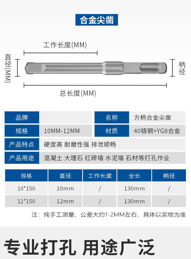 钻头混凝土电锤钻头铲墙王开槽钻头混凝土爆模开线槽方柄合金尖扁凿子