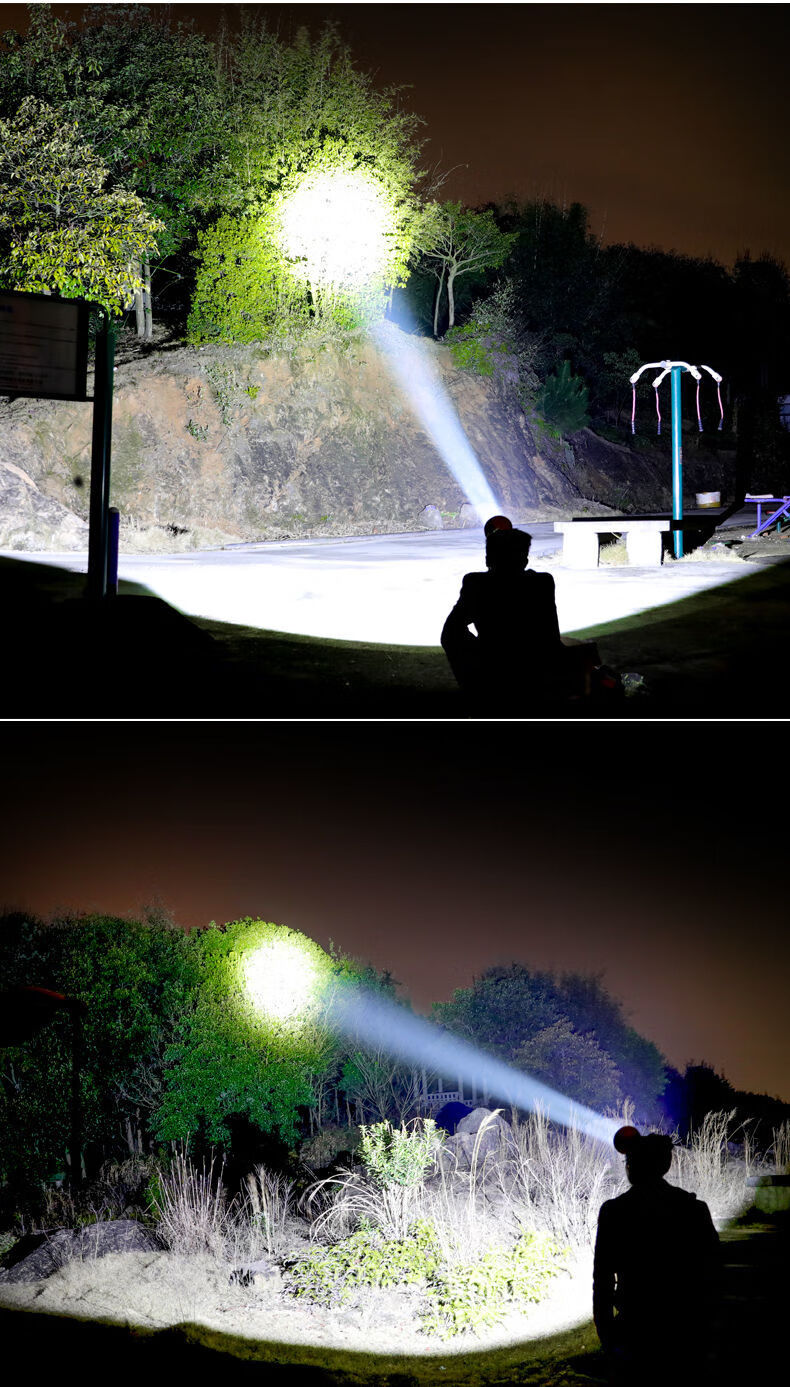 f头灯强光超亮远射可充电头顶灯头戴电筒led氙气矿灯