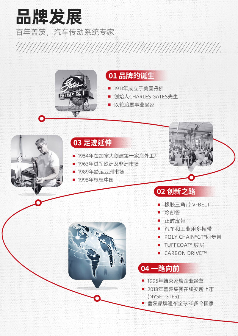 图片破损