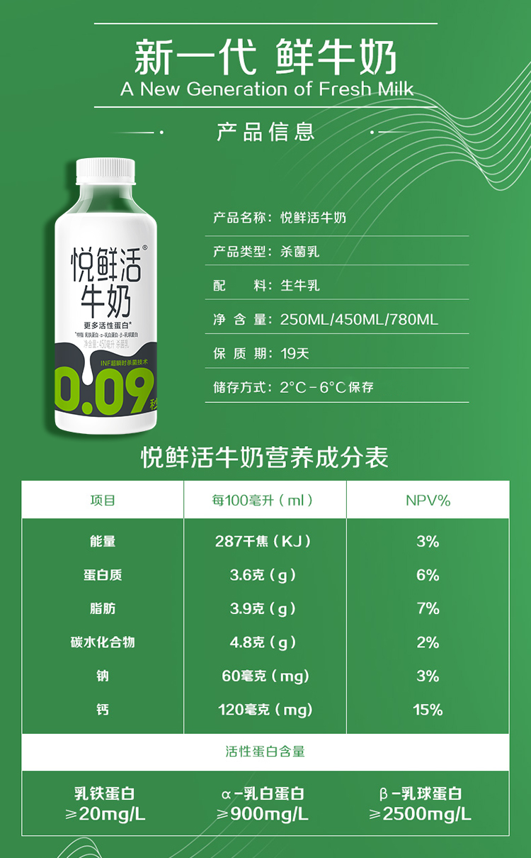 君乐宝悦鲜活高品质多活性蛋白纯牛奶低温鲜活牛乳瞬时