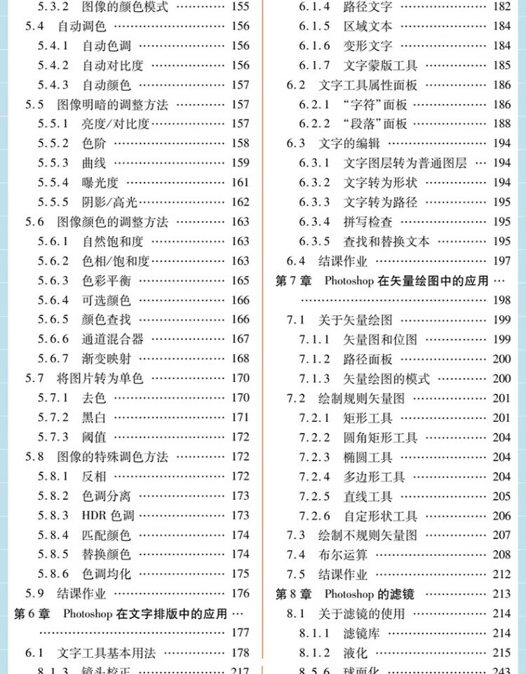 PS2023入门到精通
