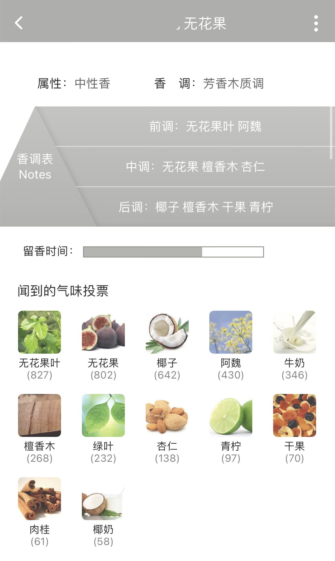LISCA冥府之路馥郁布列塔尼的空气小偷玫瑰狂恋苦艾无花果试管香水小样 小偷玫瑰 2ml