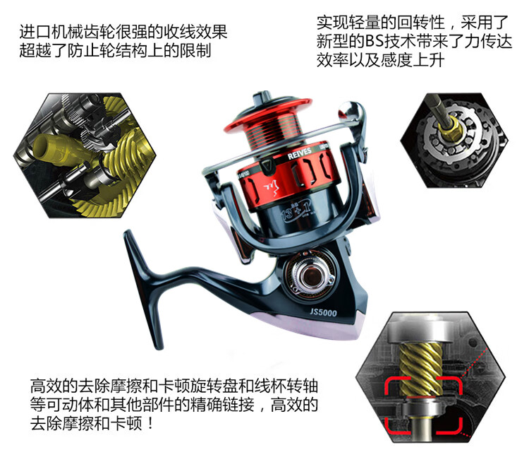 js系列14轴无间隙全金属头渔轮垂钓鱼线轮纺车轮轮渔具1000系列左右手
