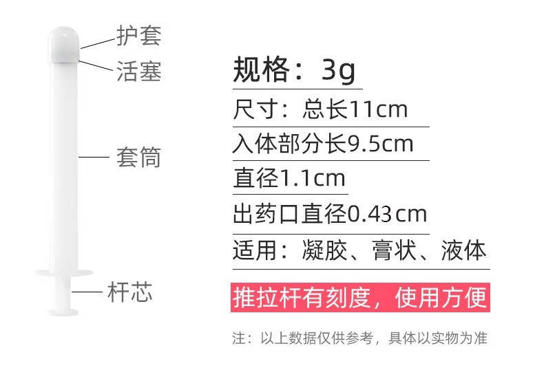 妇科给药器使用示意图图片