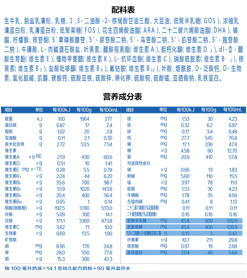 旗帜奶粉3段幼儿配方牛奶粉听装900g【厂家直发】 900g*1罐(加购 收藏
