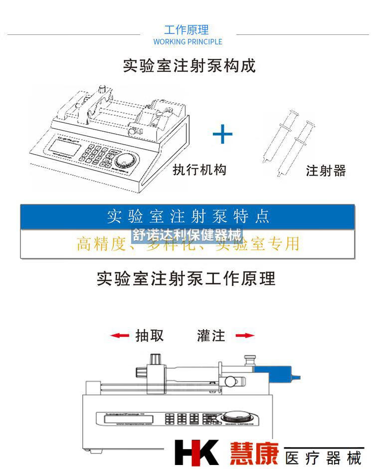 lsp021b3tj4a实验室单双通道微量注射泵高精度一体式tj2a
