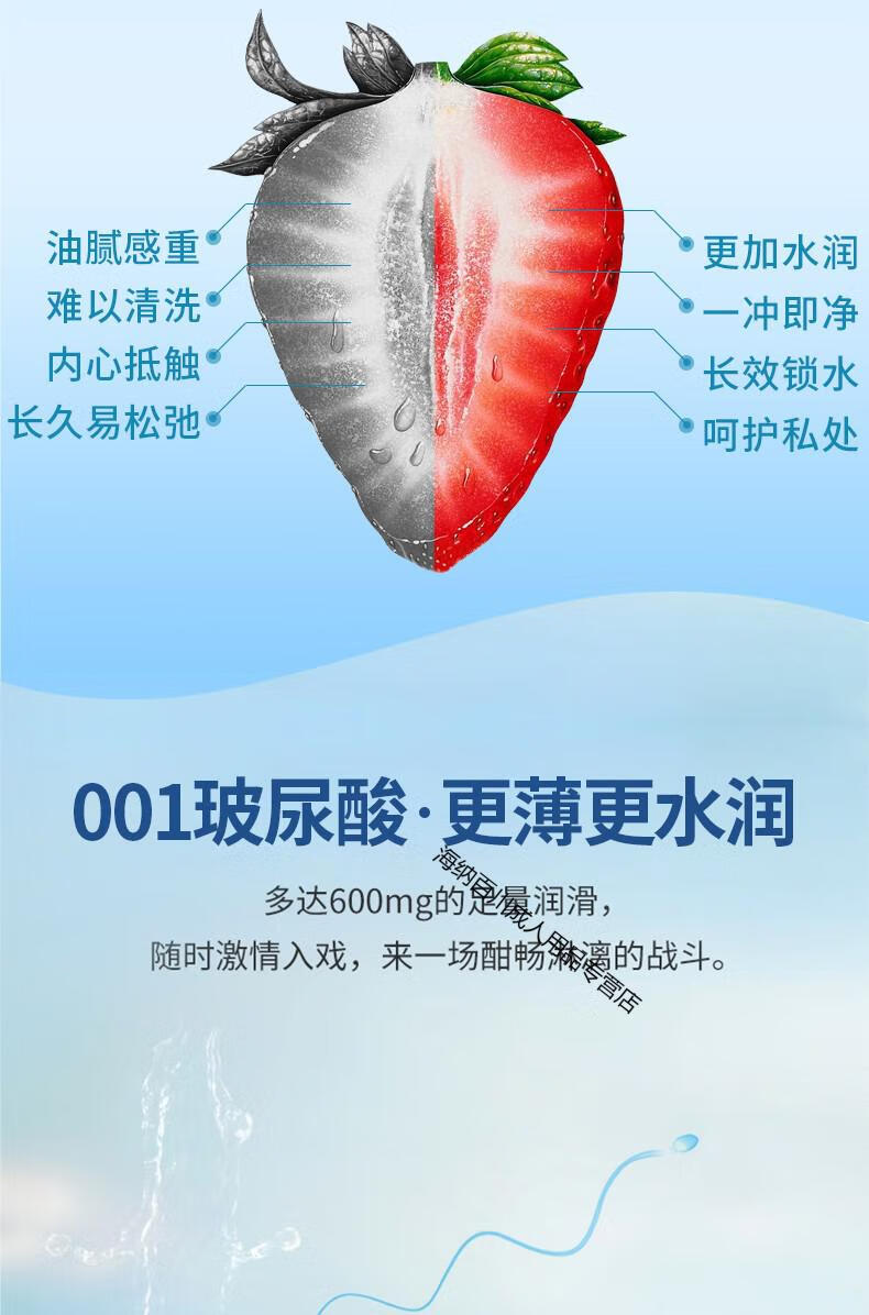 名流001玻尿酸避孕套超薄001水润无硅油安全套裸入至薄水溶型水基润滑