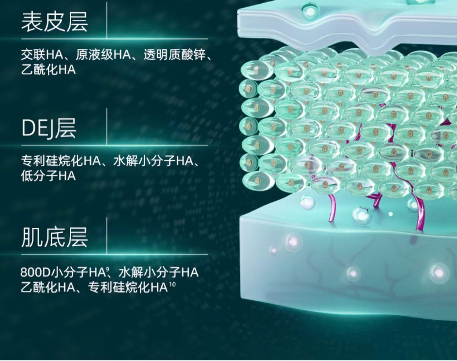 颐莲（RELLET）珂谧重组胶原蛋白益护御龄精华液 1.5ml*20支*3盒