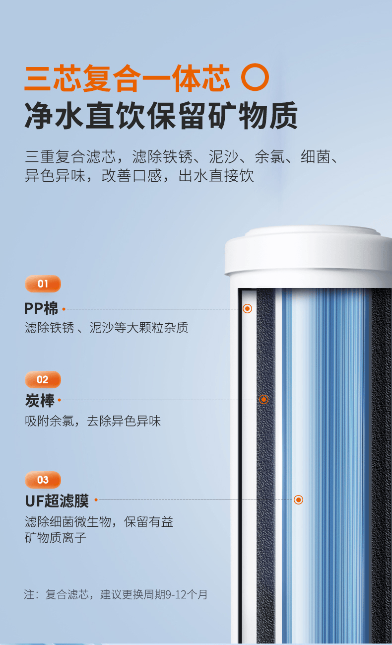 九阳家用滤净水器水龙头直饮净水机jywrc130滤芯九阳滤芯2支装