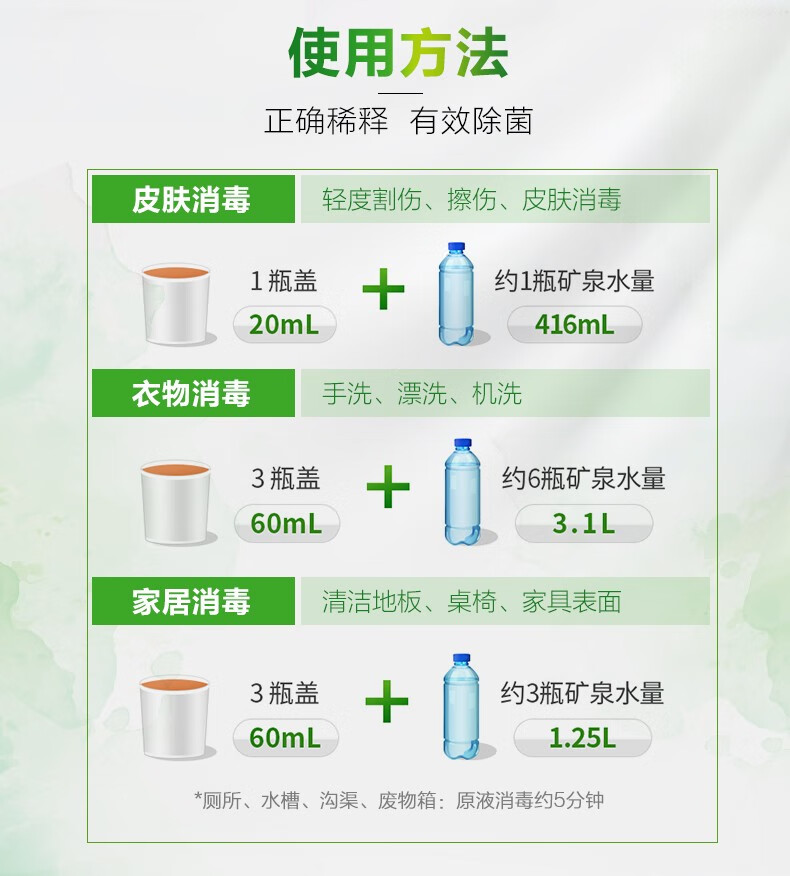 滴露消毒液孕妇宝宝衣物地板家用室内宠物玩具消毒除菌液可搭配肥皂