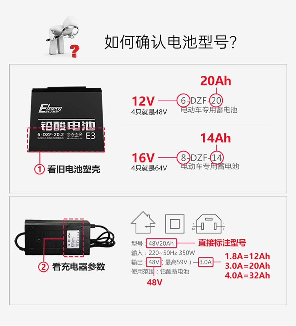 爱玛电动车小熊说明书图片