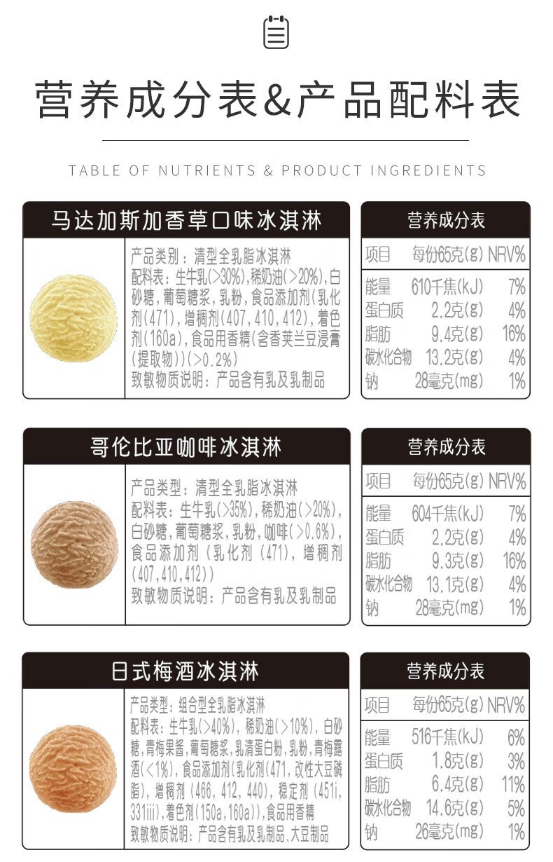 八喜配料表图片