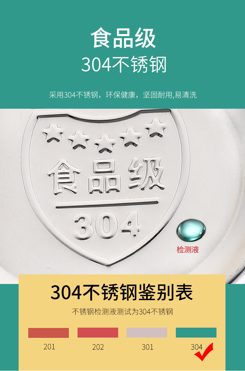 富誠行(fu cheng hang)食品級304不鏽鋼雙層隔熱飯碗 18cm