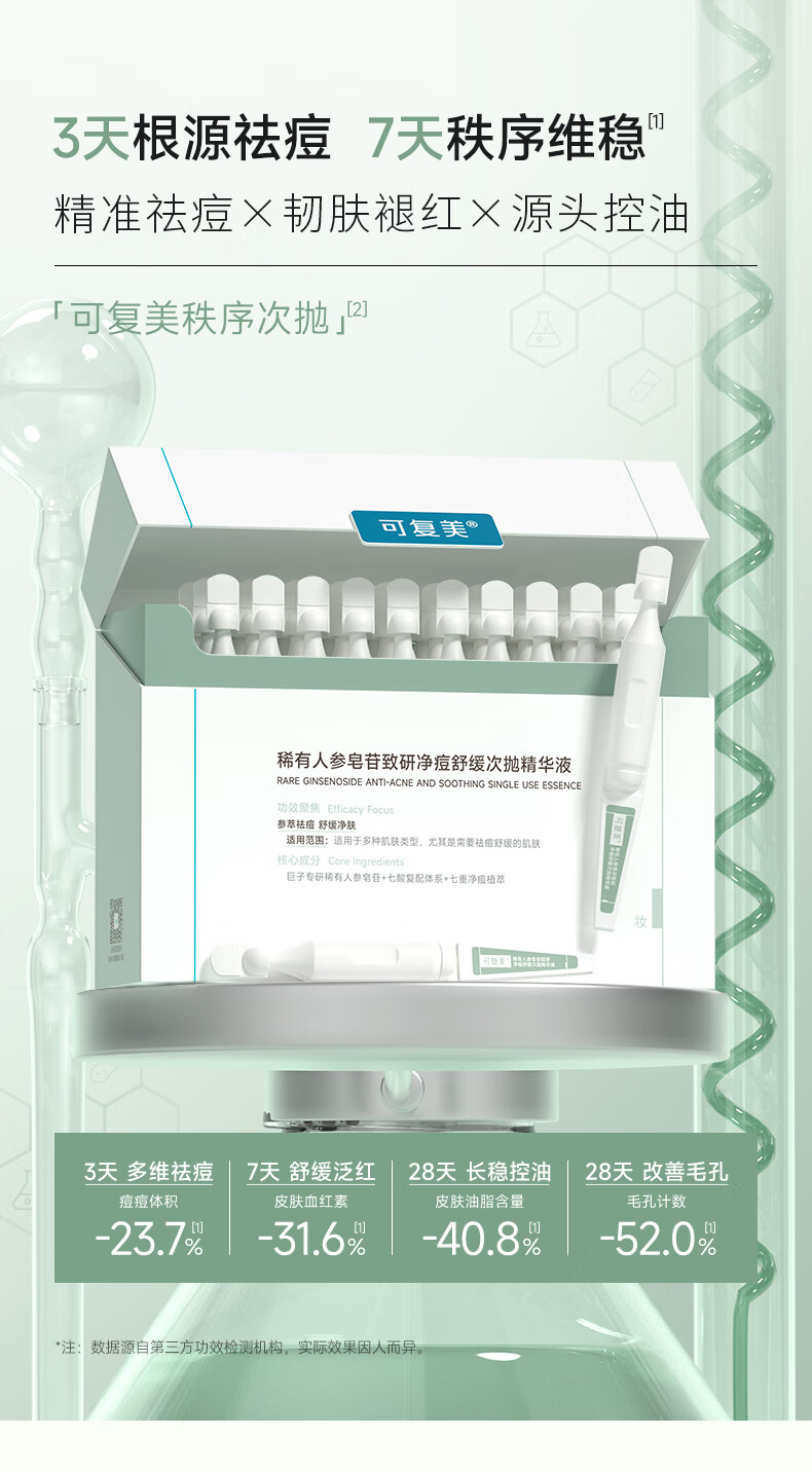 可复美秩序次抛  稀有人参皂苷致研净痘舒缓次抛精华液 控油 祛痘 秩序次抛30支/盒