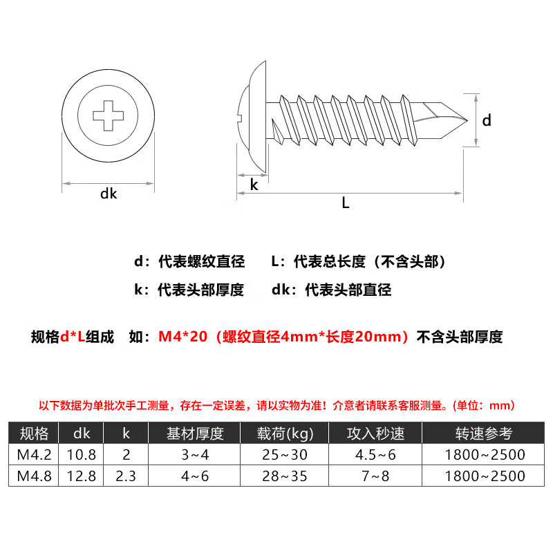 小型燕尾螺丝生产设备图片