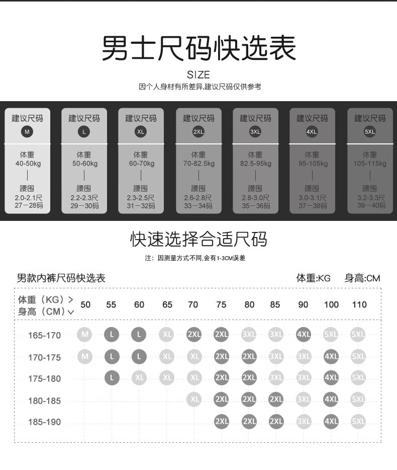 内裤尺码对照表男身高图片