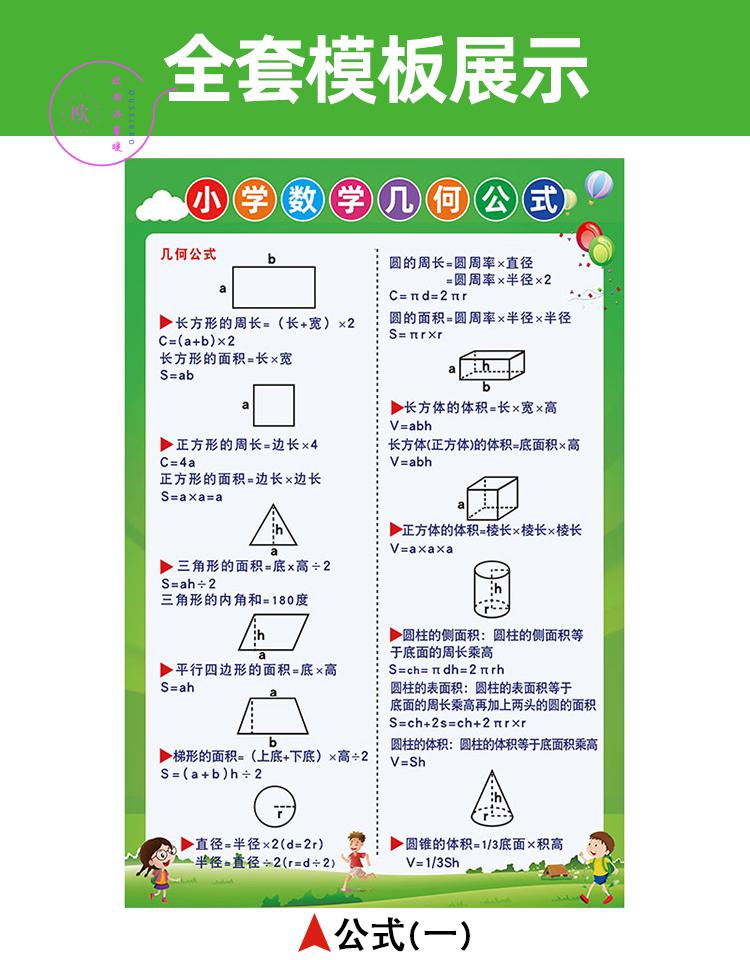 常用单位换算表 一到六年级海报知识挂图套装 墙贴 小学英语语法要点