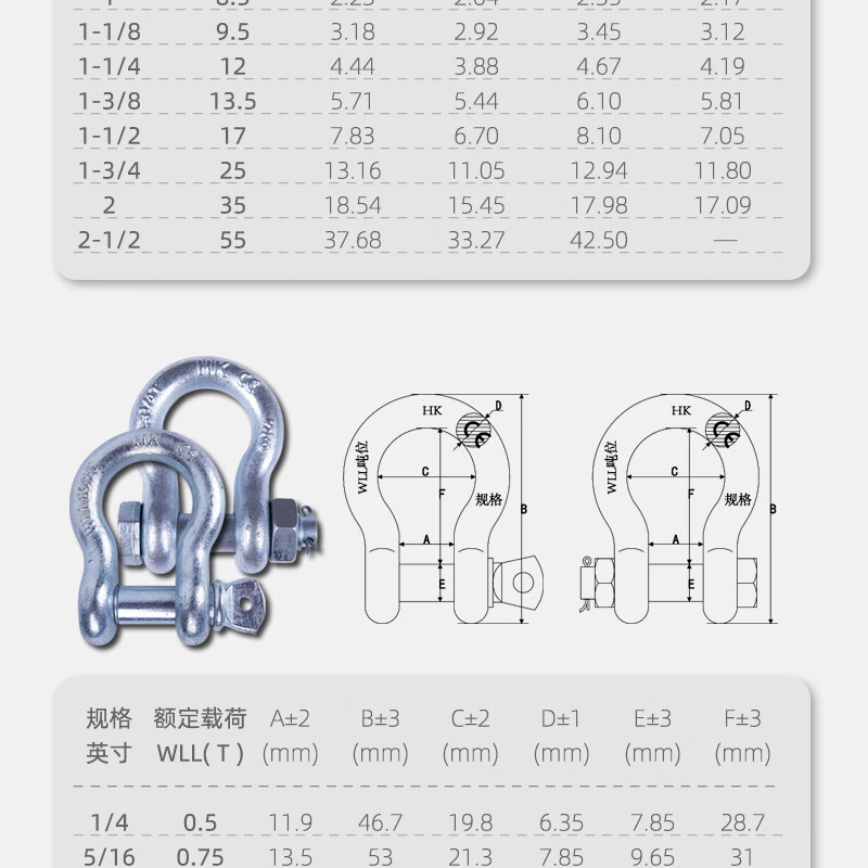 钢丝绳卸扣规格表图片