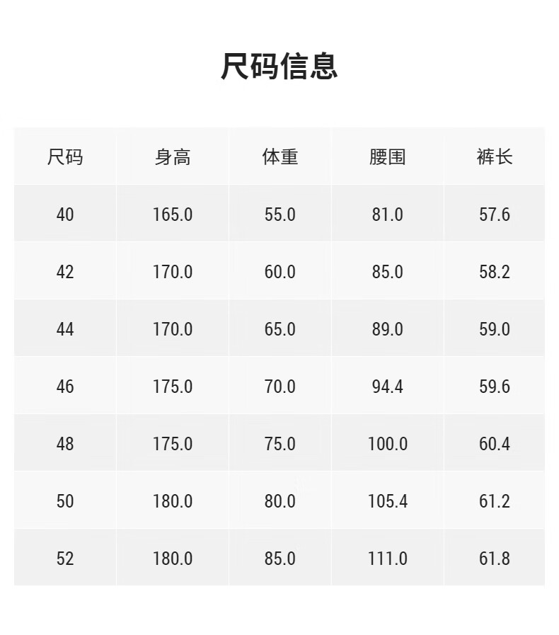 男短裤尺码对照表图片