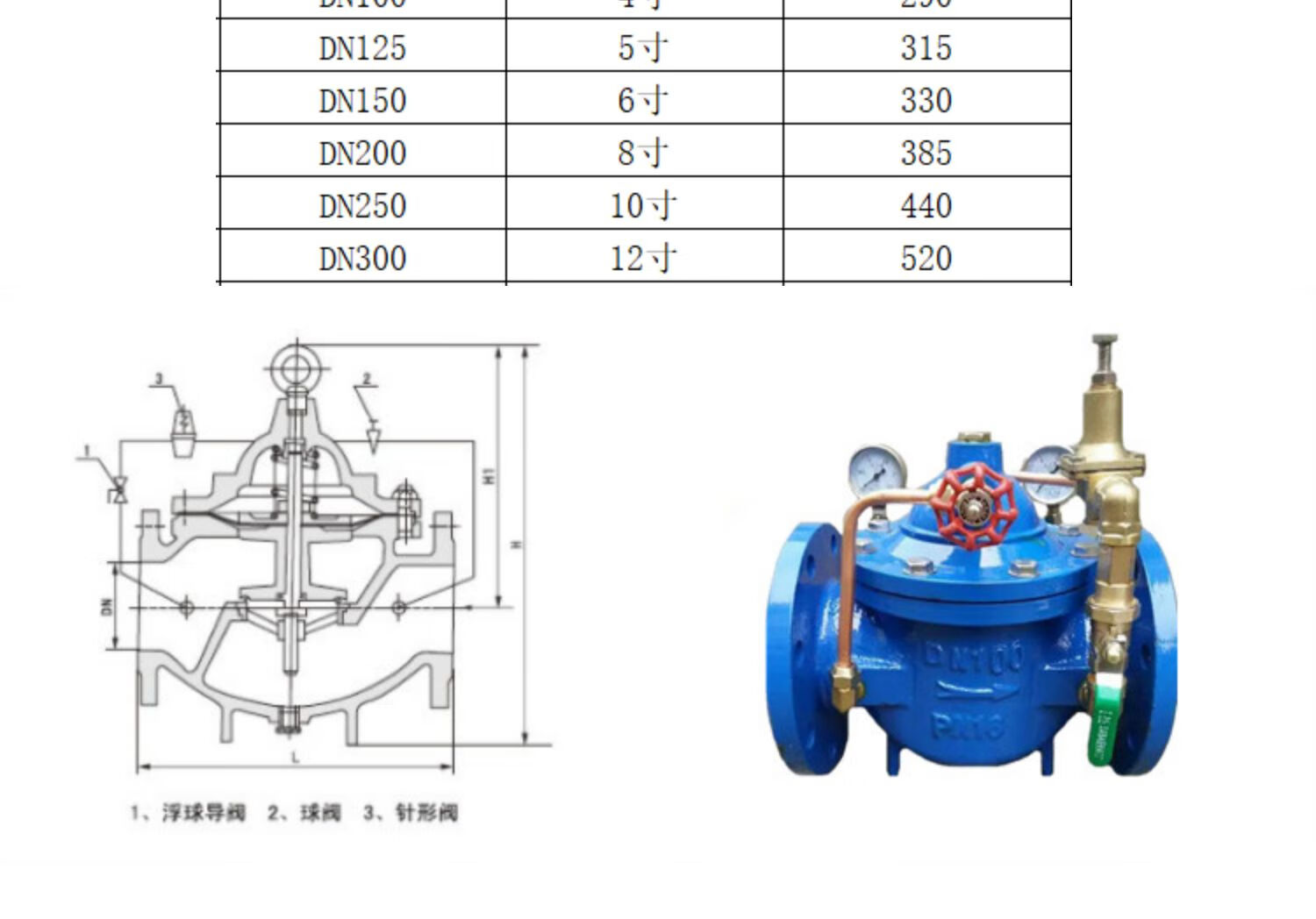 200x先導式自來水減壓閥可調消防水力控制閥dn150dn200dn100dn250