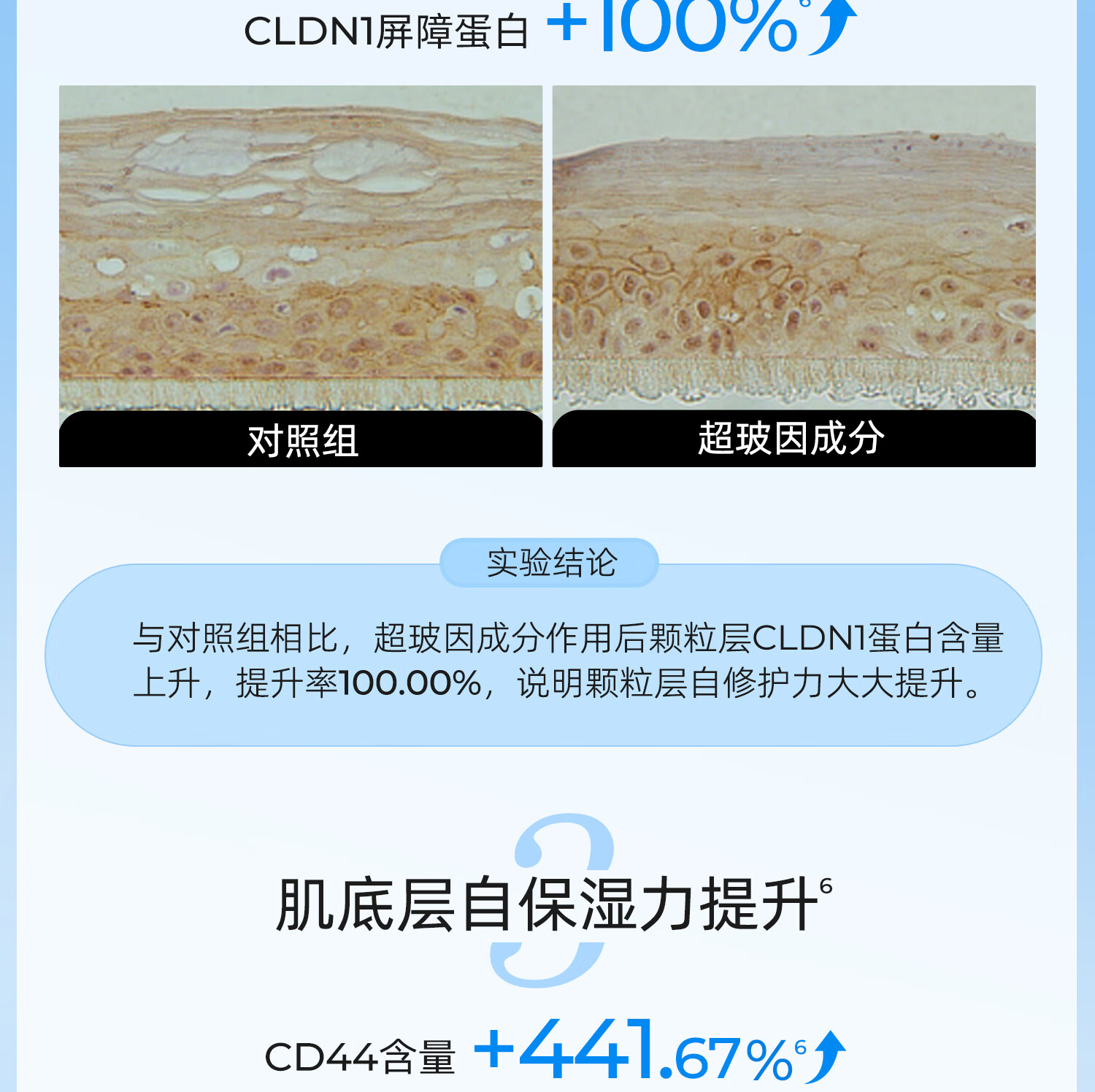 颐莲（RELLET）玻尿酸安肌修护精华液  30ml 安肌修护精华液  7.5ml旅行装