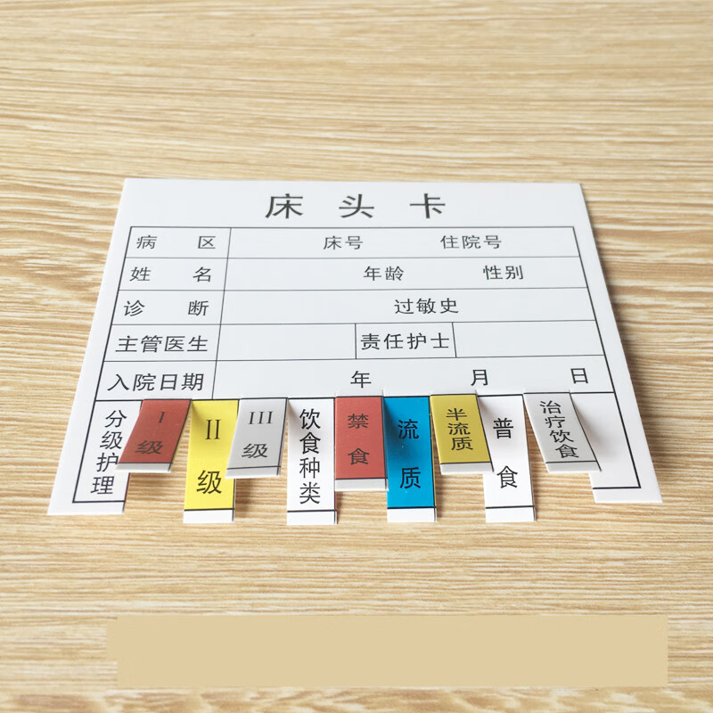 病房护理床头牌医住院床头卡插卡内芯病房登记护理级别病人一览卡信息