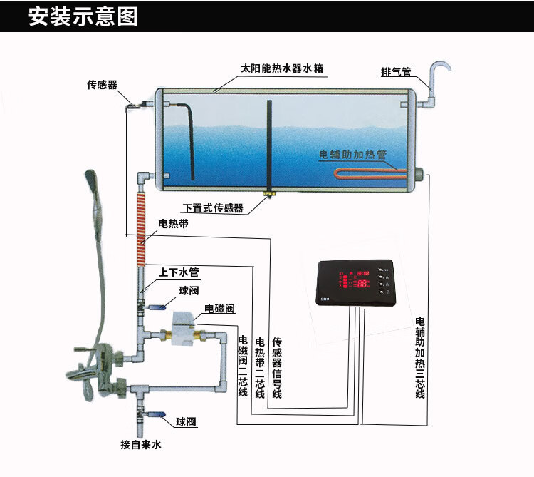 顯示儀溫控儀家用電子儀表自動上水控制器2芯黑軟硅膠傳感器20米線