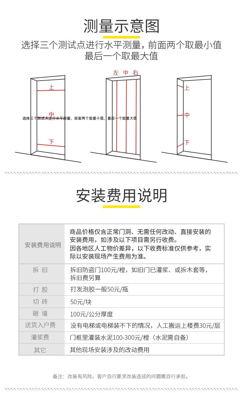 日上rishang甲级安全入户门防盗门别墅门大门进户门隔音门庭院门可