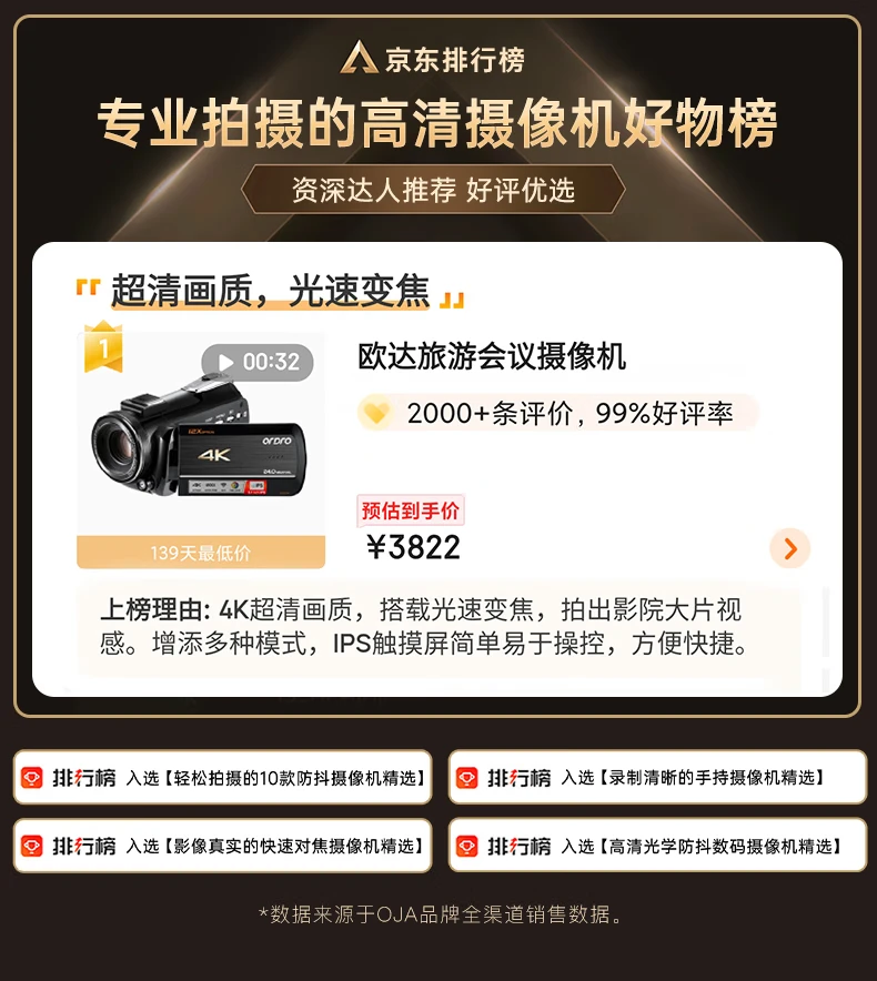 Ouda camera 4K professional live broadcast camera handheld digital DV video recorder high-definition movie electromechanical business live home travel meeting vlog small video standard + battery + 128G card + 4K + charging microphone + distance increase + photography light Ouda camera 4K professional live broadcast camera handheld digital DV video recorder high-definition movie electromechanical business live home travel meeting vlog small video standard + battery + 128G card + 4K + charging microphone + distance increase + photography light