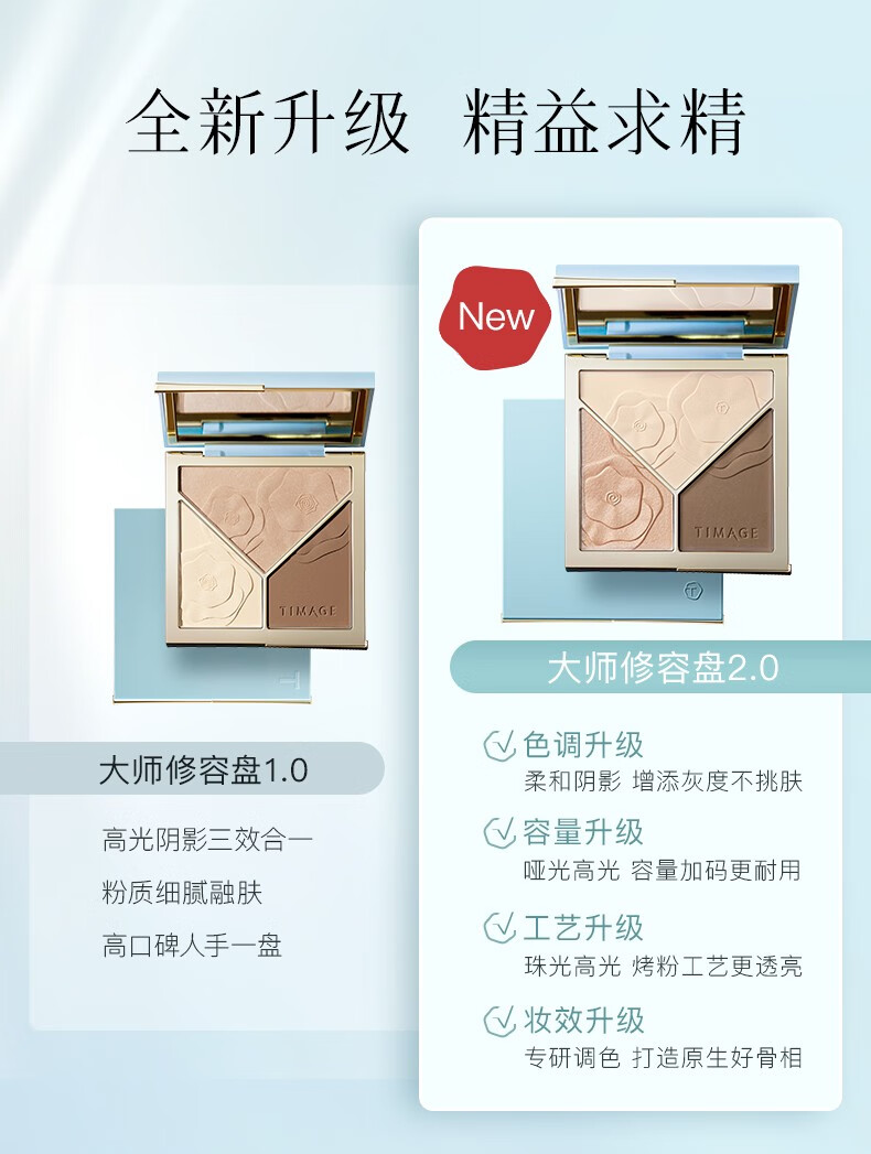 彩棠（TIMAGE） TIMAGE彩棠大师高光修容盘立体阴影高光哑光一体盘闪粉鼻影隔离霜妆前乳打底液 彩棠妆前乳01淡茜粉-保湿款【正装】