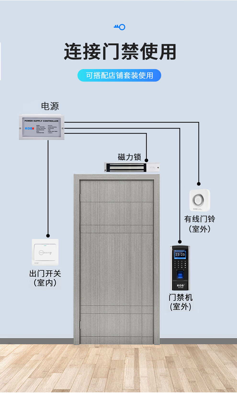 kob门禁卡复制图片