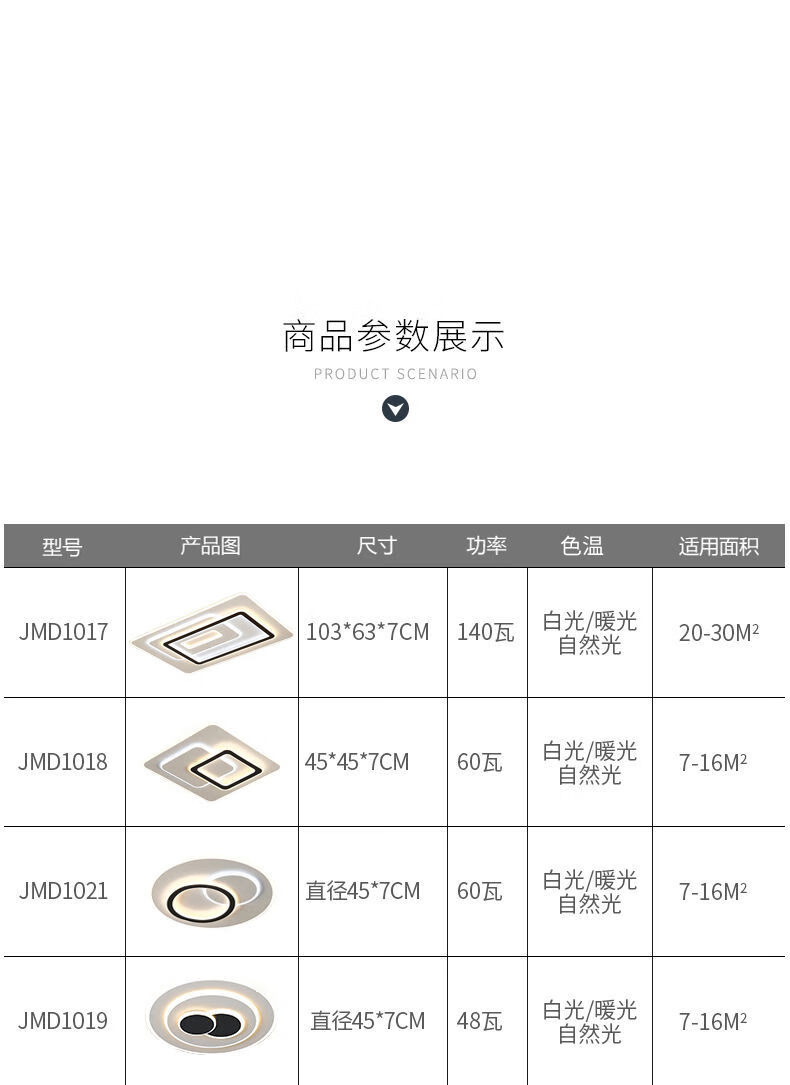 灯具现代简约灯具特别亮小气鬼led灯吸顶灯特色灯具大全家用客厅灯