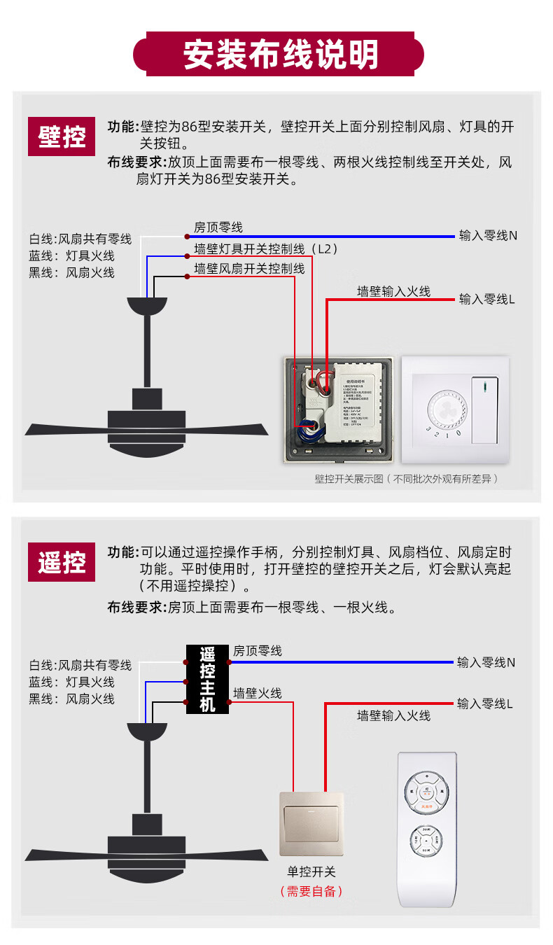 风扇灯安装教程图片