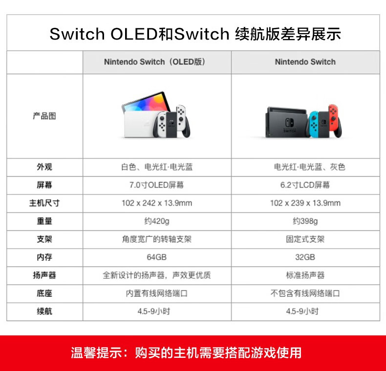 switch数字版游戏共享_switch数字版和卡带版区别_switch日版