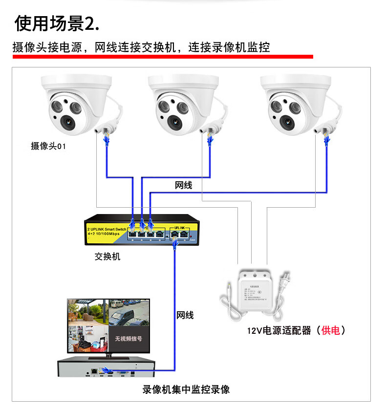 监控线头正确接法图片图片