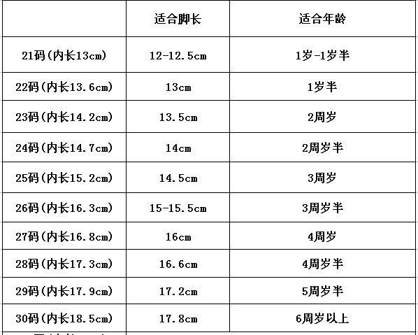 【清仓特卖】迪士尼小孩子穿的春秋冬季韩版童鞋男女童宝宝1-2-3-4-6