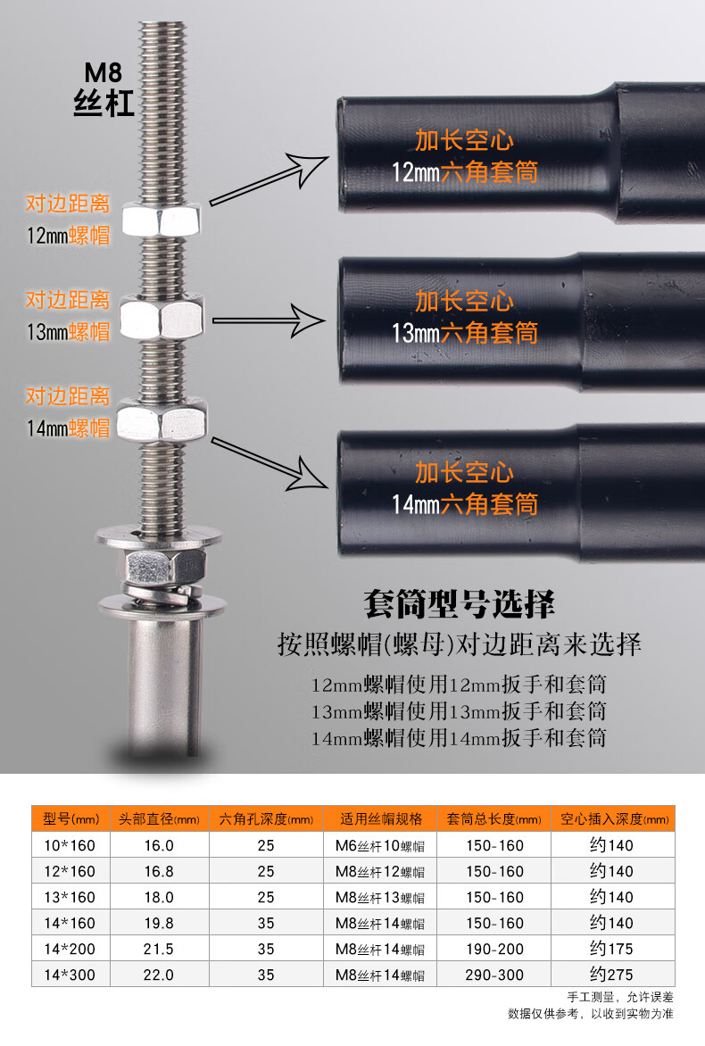 定製輕鋼龍骨吊頂套筒14mm加長型絲桿調平13空心螺絲10電鑽12安裝工具