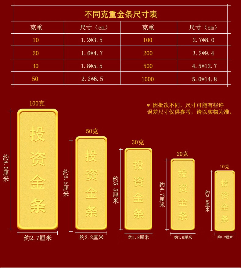 9中国金条金砖金块 黄金投资收藏回购送礼 k804 100克【图片 价格