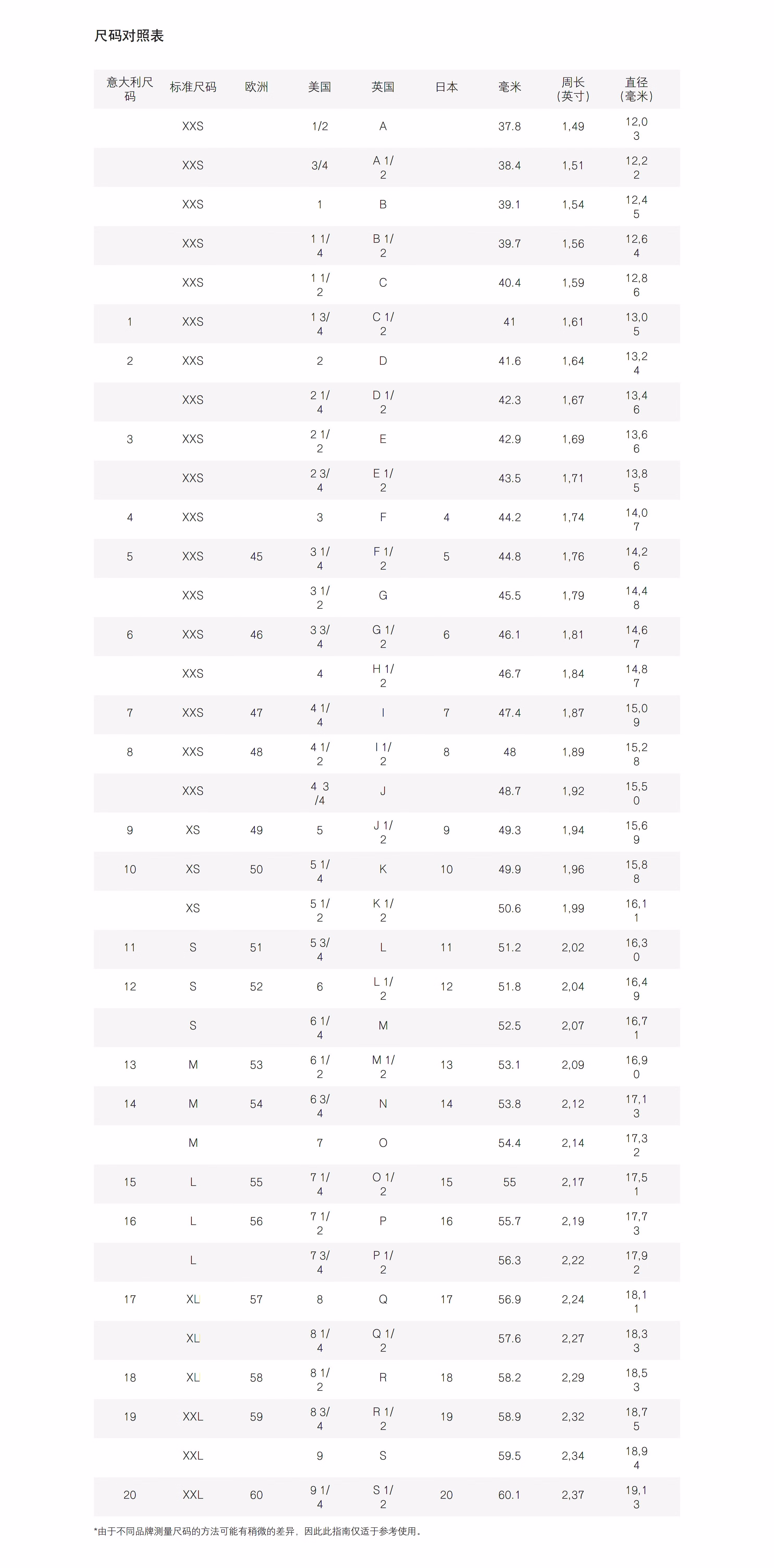 汤丽柏琦(tory burch)20秋冬女士miller铆钉戒指 银色 it7【图片 价格
