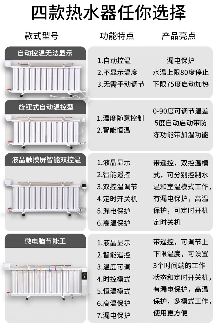 加水电暖气片家用注水插电暖气取暖器客厅节能省电全屋水暖散热片 14