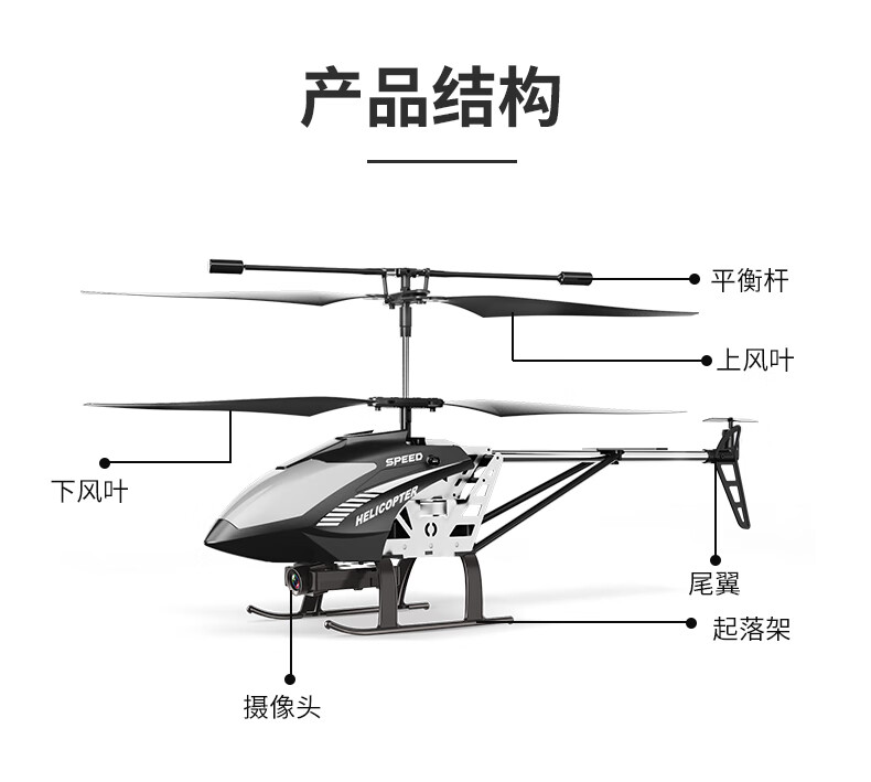 航模飞机成人燃油大型遥控飞机儿童直升机耐摔飞行器玩具无人机滑翔机