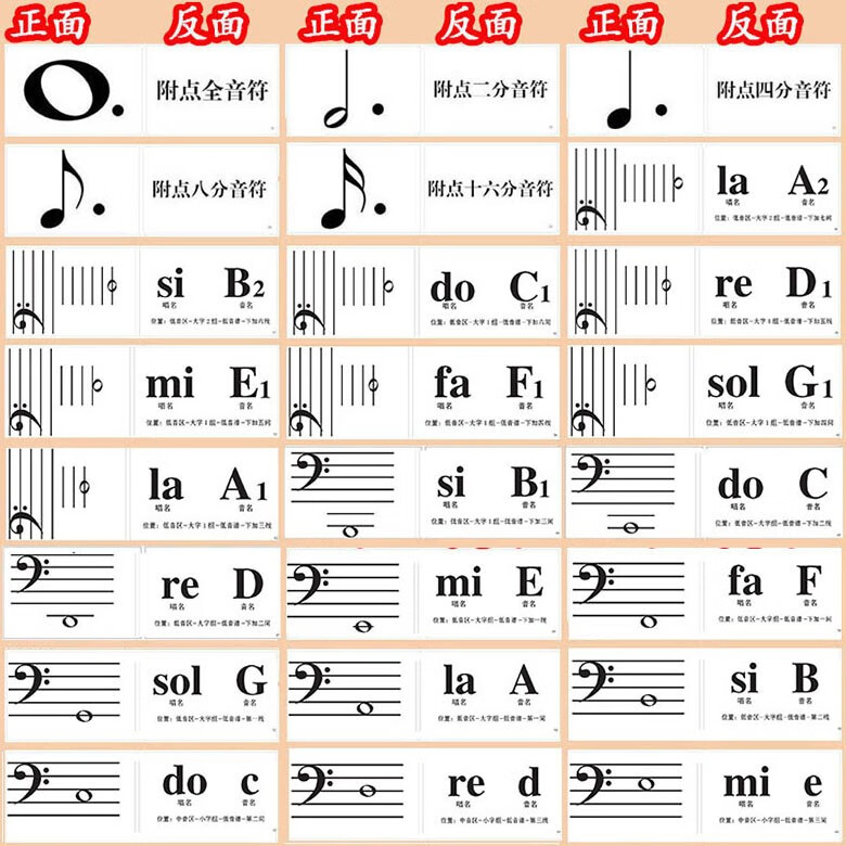 樂優右腦鋼琴88鍵五線譜識譜卡164張鋼琴版音符卡學鋼琴小提琴樂器