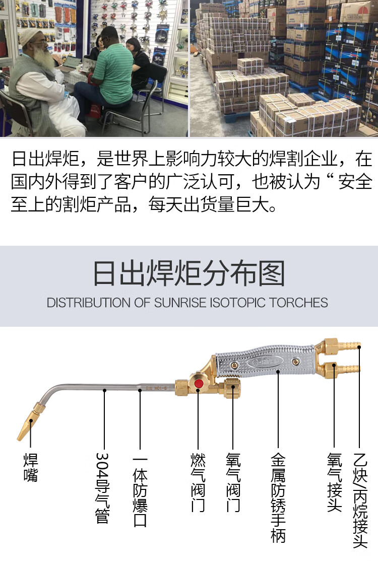 二氧化碳焊枪配件名称图片