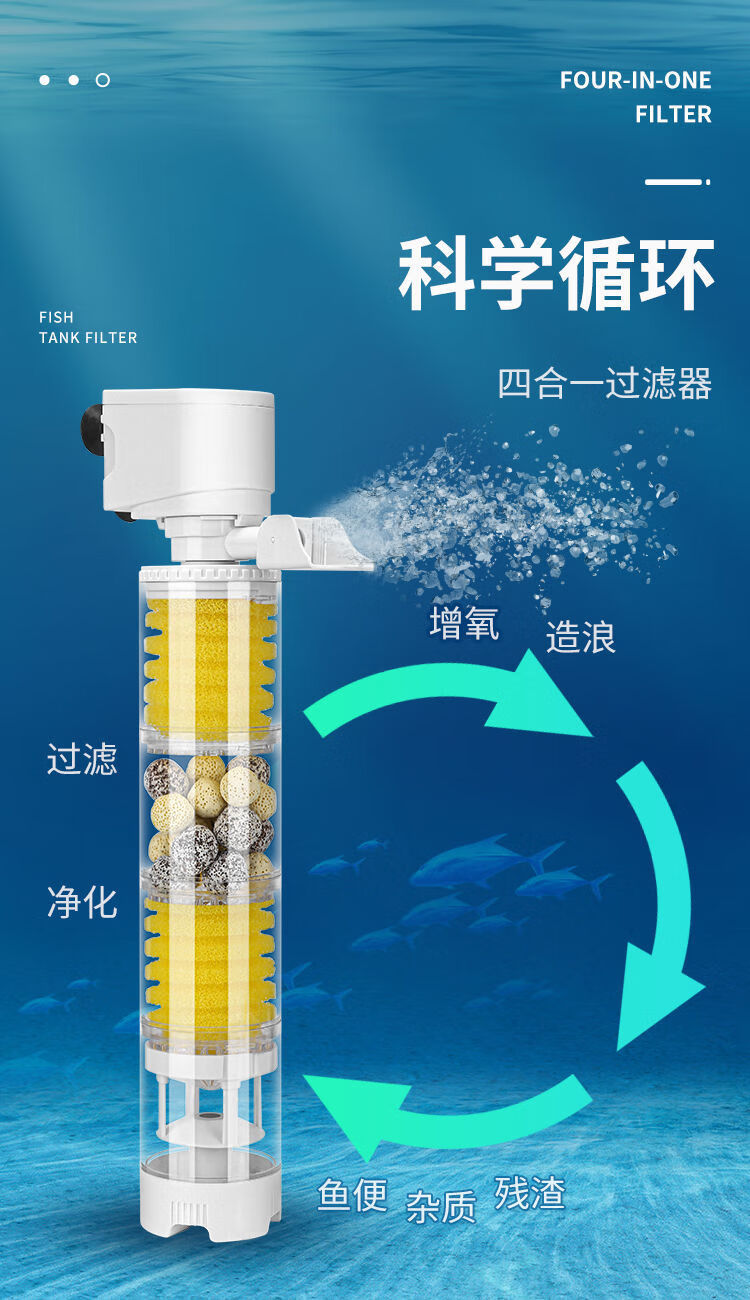 鱼缸过滤器四合一净水循环潜水泵家用养鱼小型增氧泵吸粪便 净水吸便
